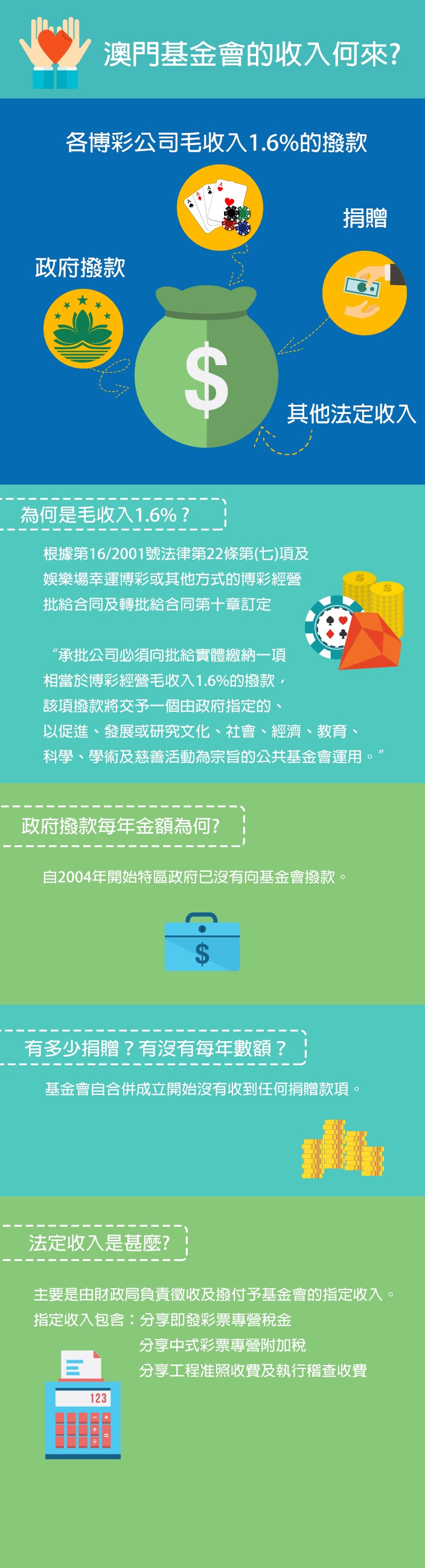 1605327096929593.jpg 20160615163627410.jpg