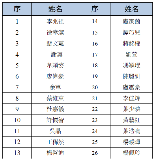 名單.PNG