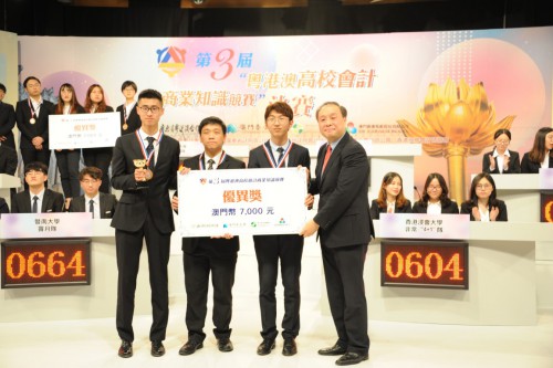 香港中文大學匿名隊(優異獎)